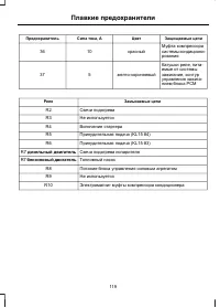 Страница 121