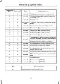 Страница 123