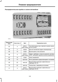 Страница 125