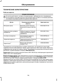 Страница 140