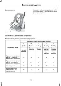 Страница 149