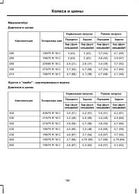 Страница 168