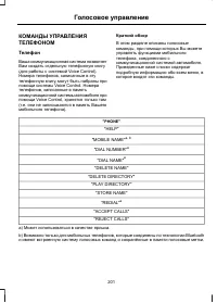 Страница 203