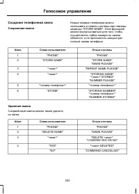 Страница 204