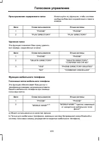 Страница 205