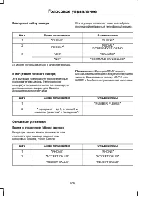 Страница 207