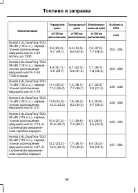 Страница 100