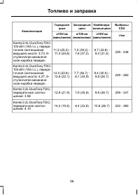 Страница 101