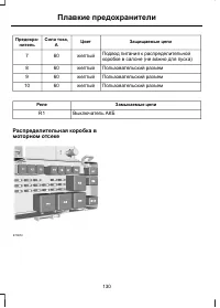 Страница 132