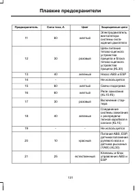 Страница 133