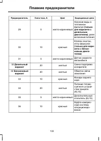 Страница 135