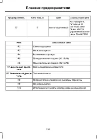 Страница 136