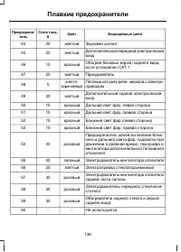 Страница 138