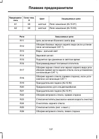 Страница 139