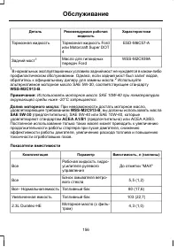 Страница 158