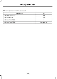 Страница 160