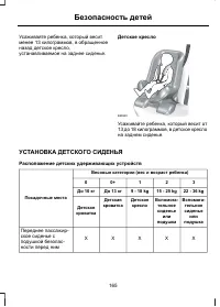 Страница 167