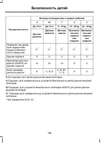 Страница 168