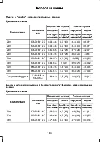 Страница 188