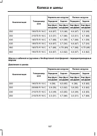 Страница 189