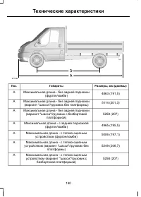 Страница 192