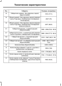 Страница 196