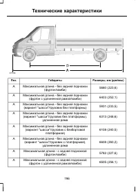 Страница 198