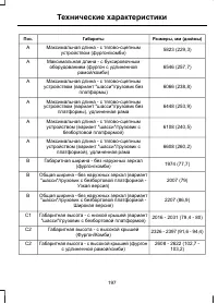 Страница 199