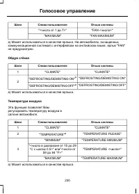 Страница 232