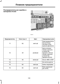 Страница 126