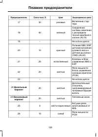 Страница 127