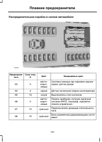 Страница 133
