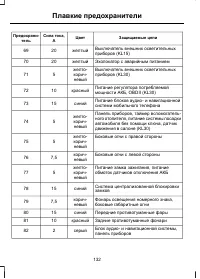 Страница 134