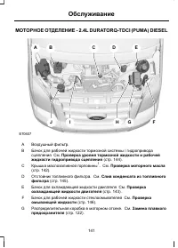 Страница 143