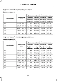 Страница 172