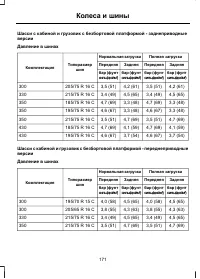 Страница 173