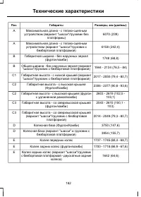 Страница 184