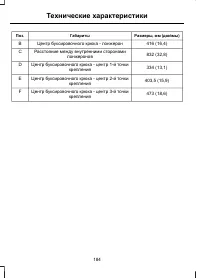 Страница 186