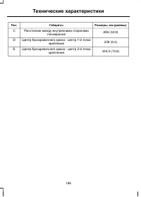 Страница 188