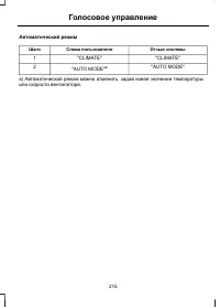 Страница 217