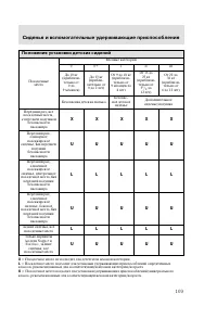 Страница 112