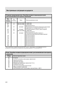 Страница 163
