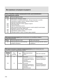Страница 167