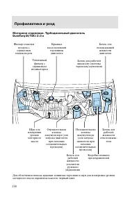Страница 193