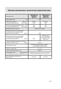 Страница 216