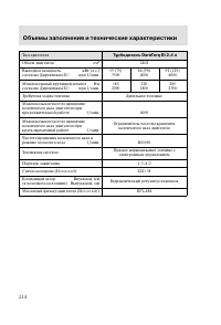 Страница 217