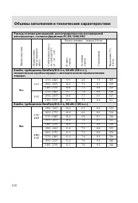 Страница 221