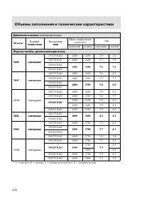Страница 229