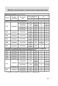 Страница 230