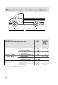 Страница 239